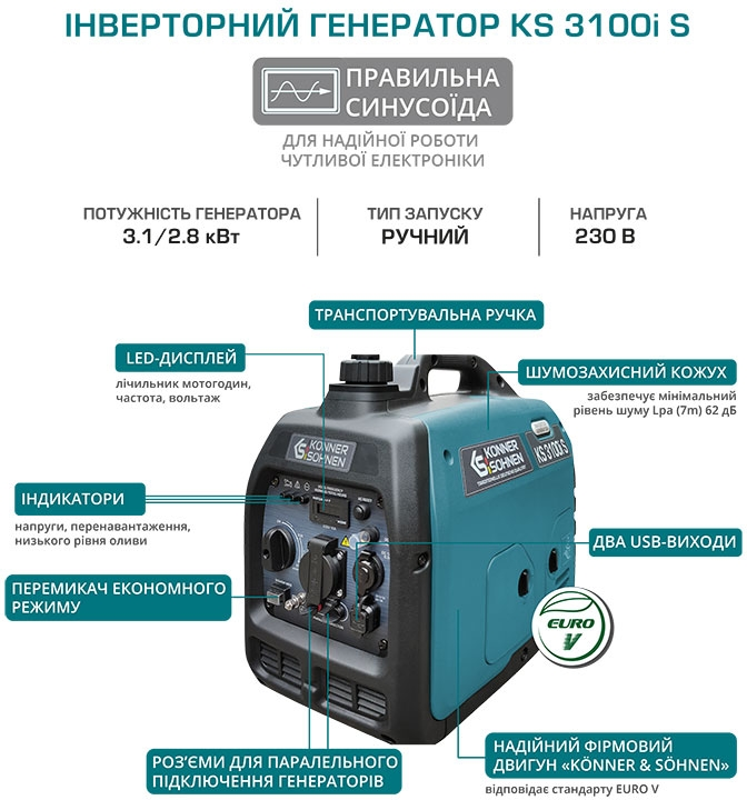 Генератор бензиновий інверторний Konner&Sohnen KS 3100i S, 230В, 3.1кВт, ручний стартер, 21.5кг