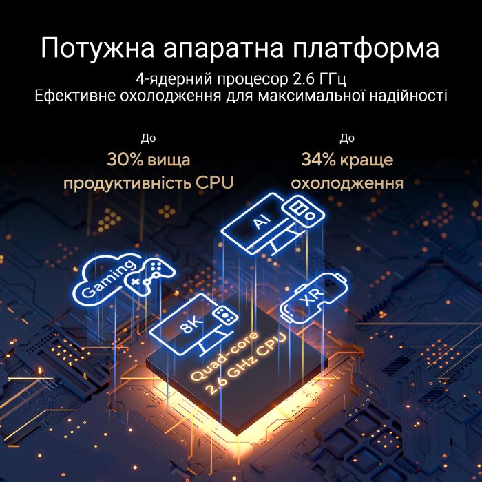 Маршрутизатор ASUS RT-BE88U BE7200 4xGE LAN, 3x2.5GE WAN, 1x2.5GE WAN/LAN. 1x10GE WAN/LAN, 1xSFP+, 1xUSB3.2, MESH