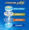 Волчок Infinity Nado VI Power Pack Крылья Бури (Gale Wings)