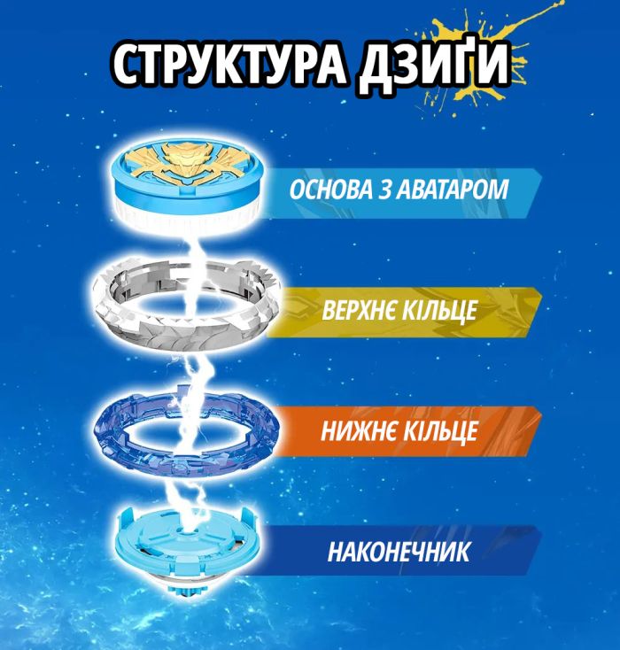 Волчок Infinity Nado VI Power Pack Крылья Бури (Gale Wings)