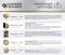 Аккумуляторная батарея Konner&Sohnen KS LB 24–100 24В/100Ah LiFePo4 27кг