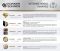 Аккумуляторная батарея Konner&Sohnen KS LB 48–100 48В/100Ah LiFePo4 45кг