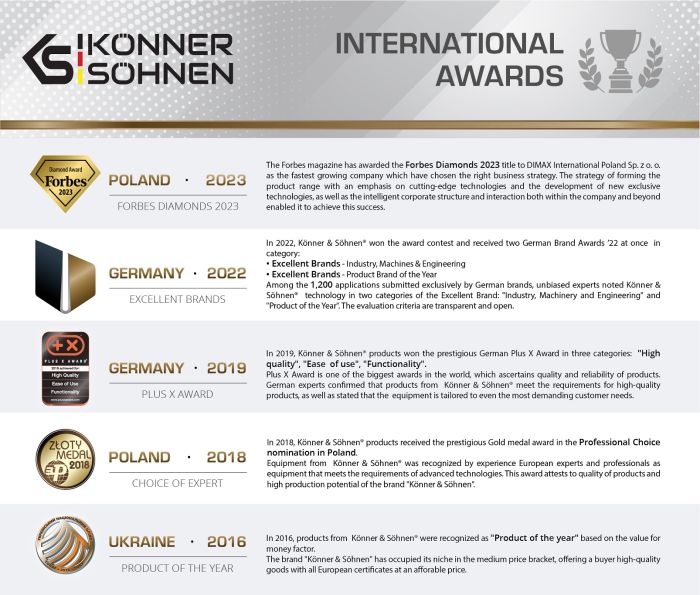 Аккумуляторная батарея Konner&Sohnen KS LB 48–100 48В/100Ah LiFePo4 45кг