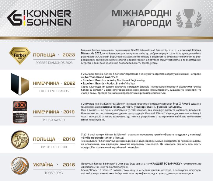 Пила цепная аккумуляторная Konner&Sohnen KS CS40V-16 40В 40см 3.6кг (без АКБ и ЗУ)