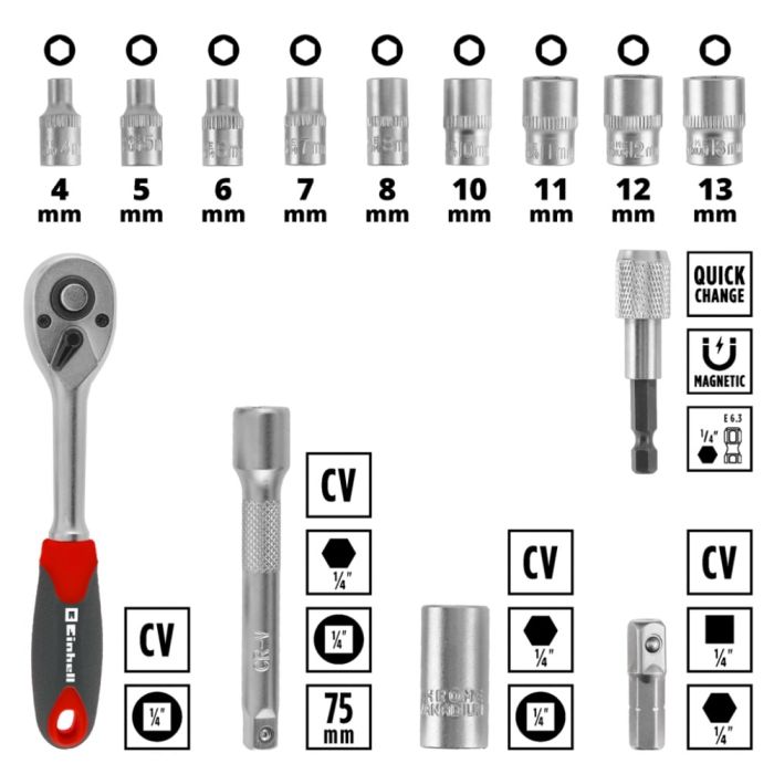 Набор бит и головок Einhell, 1/4" 4-13мм, 37шт, кейс