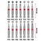Біти Einhell, набір 42шт, HEX, PH, PZ, Torx, 50мм, кейс