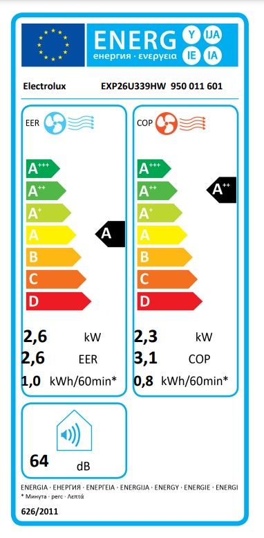 Кондиционер мобильный Electrolux Comfort 600 25м2 on/off 9000BTU 2.6кВт A/A+ Wi-Fi R290 белый