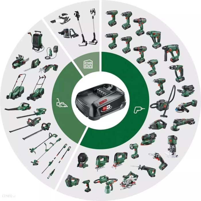 Акумулятор Bosch PBA 18В 2.5А·год 0.3кг