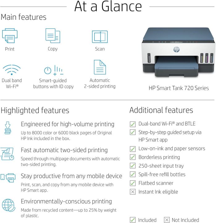 МФУ A4 HP Smart Tank 725 c Wi-Fi