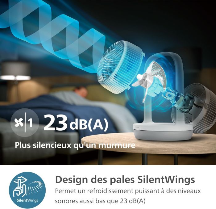 Вентилятор Philips настільний Series 2000, 22см, 24Вт, таймер, поворот 180, білий