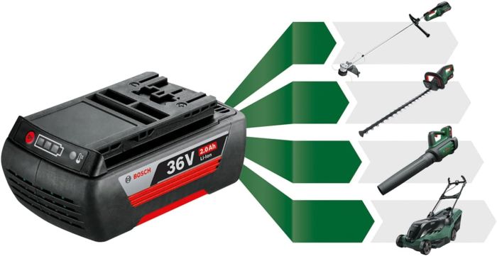Набір акумулятора та зарядного пристрою Bosch GBA 36V 2.0Ah ЗП AL 36V-20