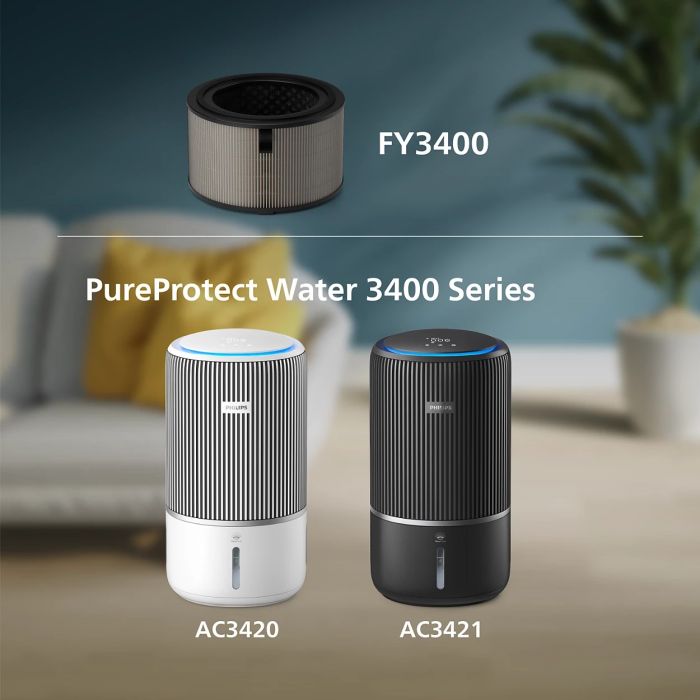 HEPA-фильтр  NanoProtect Серия PureProtect Water 3400 Philips FY3400/30