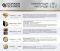 Газонокосарка мережева Konner&Sohnen KS 38LM-BL 1400Вт 38см 50л 25-65мм 16.5кг