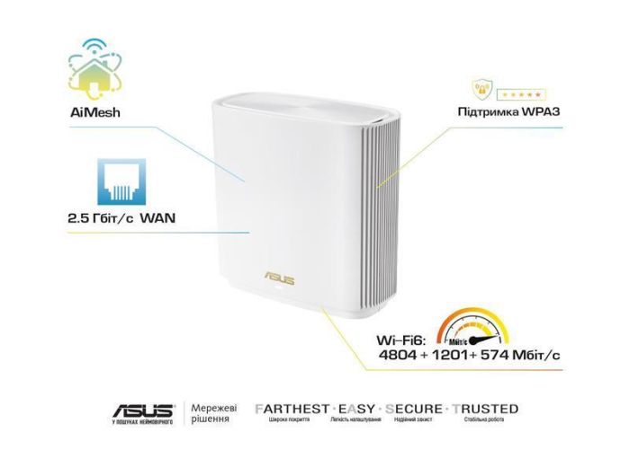 Система WiFi-Mesh ASUS ZenWiFi XT8 v2 AX6600, 3xGE LAN, 1x2.5GE WAN, 1xUSB3.1, 1мод, білий