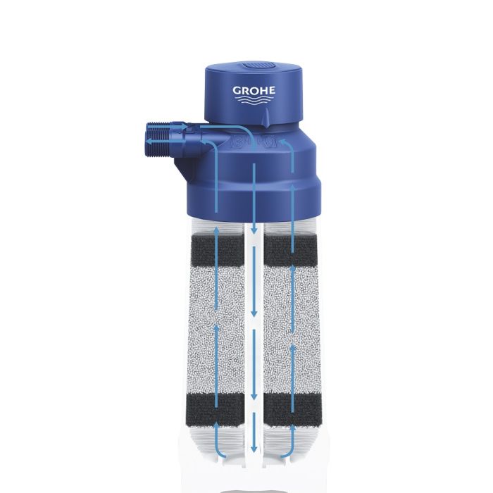 Фильтр Grohe Blue S-размер для водных систем, белый