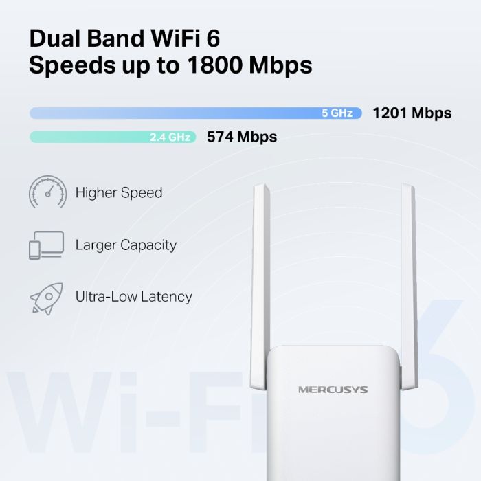 Расширитель покрытия WiFi MERCUSYS  AX1800, 1хGE LAN Mercusys ME70X
