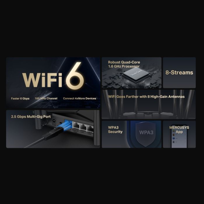 Маршрутизатор MERCUSYS  AX6000, 1x2.5GE WAN/LAN, 1xGE WAN\LAN, 2xGE LAN Mercusys MR90X