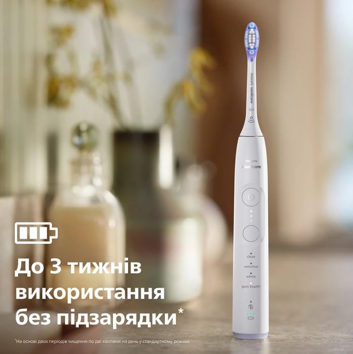 Щетка зубная электр. Philips Sonicare 7100 Series, 62т. колеб/мин, насадок-1, футляр, белый