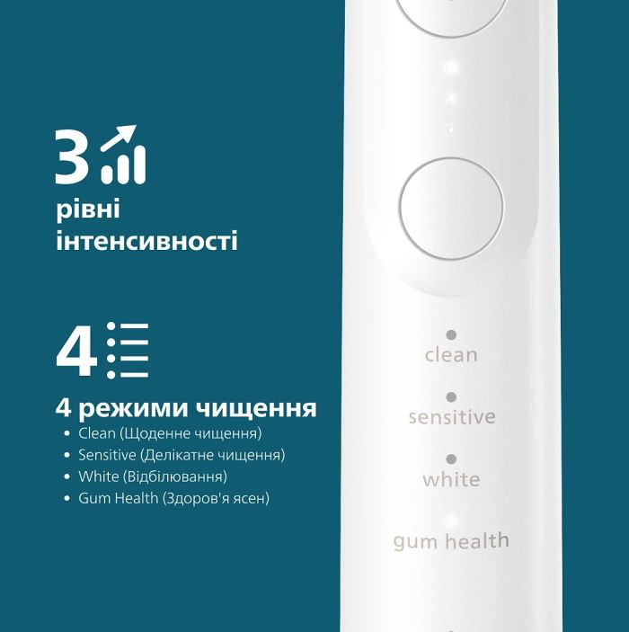 Щетка зубная электр. Philips Sonicare 7100 Series, 62т. колеб/мин, насадок-1, футляр, белый