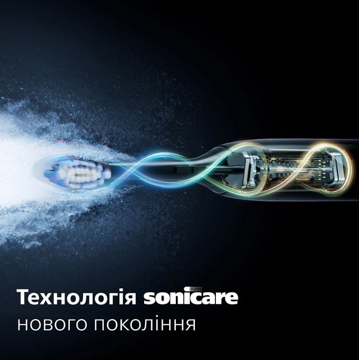 Щетка зубная электр. Philips Sonicare 7100 Series, 62т. колеб/мин, насадок-1, футляр, белый