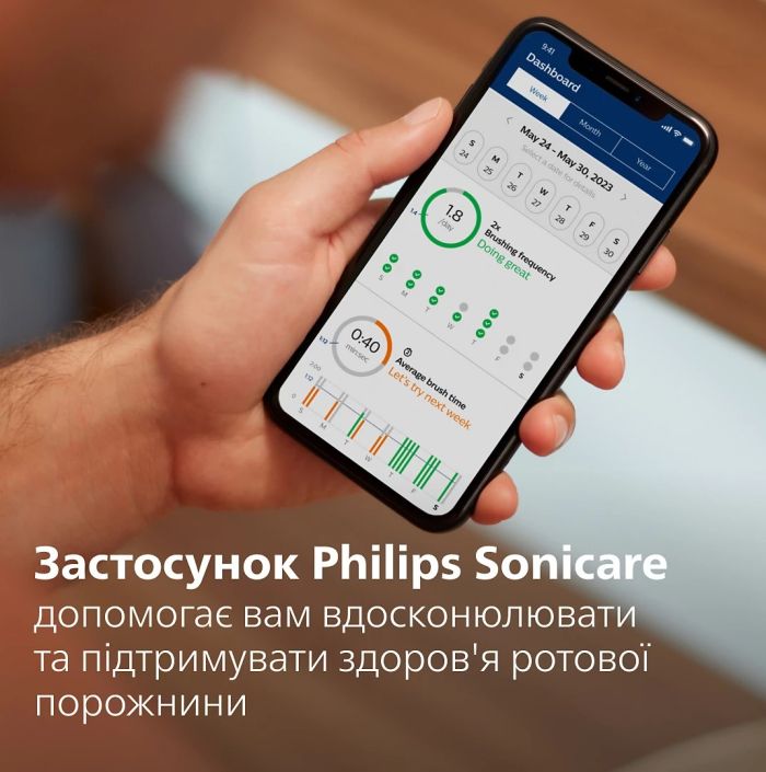 Щетка зубная электр. Philips Sonicare 7100 Series, 62т. колеб/мин, насадок-1, футляр, белый