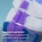 Щетка зубная электр. Philips Sonicare 6100 Series, 62т. колеб/мин, насадок-1, голубой