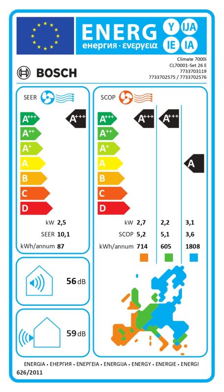 Кондиционер Bosch Climate 7000i 25м2 инвертор 9000BTU 2.6кВт A+++/A+++ -30°С Wi-Fi R32 белый