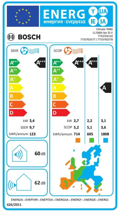 Кондиционер Bosch Climate 7000i 35м2 инвертор 12000BTU 3.4кВт A+++/A+++ -30°С Wi-Fi R32 белый