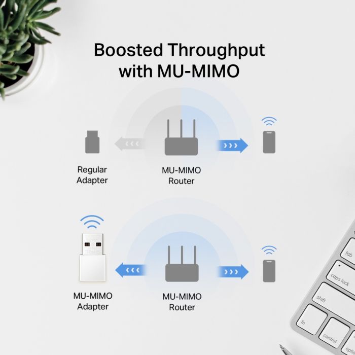 WiFi-адаптер MERCUSYS  AC1300, USB Mercusys MA30N