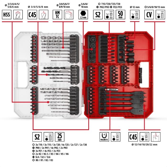 Набір ударних біт і свердл Einhell 95шт XL-Box 1.5кг