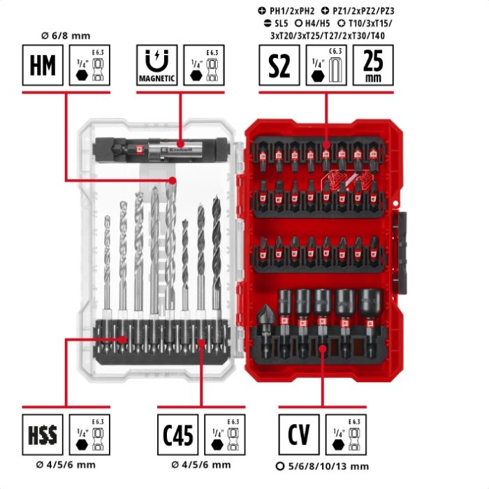 Набір ударних біт і свердл Einhell 39шт M-Case 0.66кг