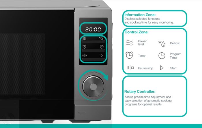 Микроволновая печь Gorenje, 20л, электр. управл., 700Вт, дисплей, нерж