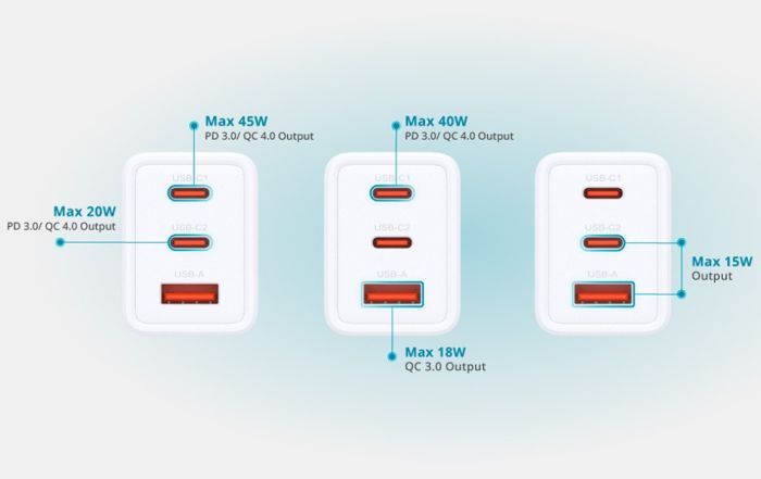 Зарядний пристрій мережевий   65Вт GaN 2хUSB-С, 1xUSB-A, білий D-Link DCP-651