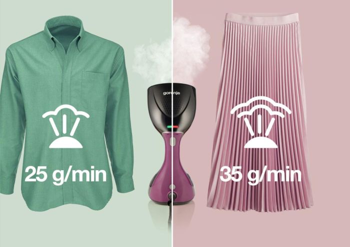 Отпариватель Gorenje, 2100Вт, 220мл, 35 гр., черный