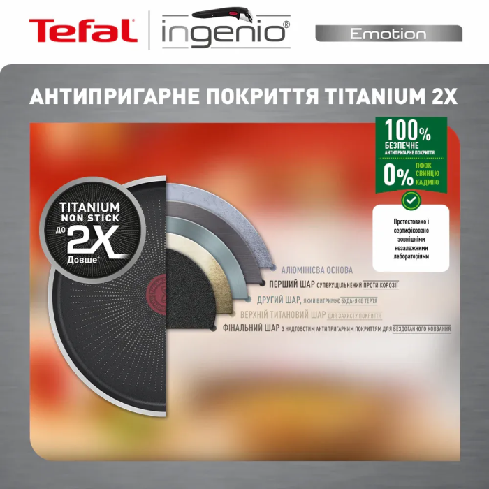 Набор посуды Tefal Ingenio Emotion, 22пр., нержавеющая сталь, стекло, пластик, бакелит, серебристый