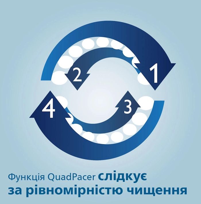 Щетка зубная электр. Philips ProtectiveClean 5100, 62т. колеб/мин, насадок-2, футляр, белый