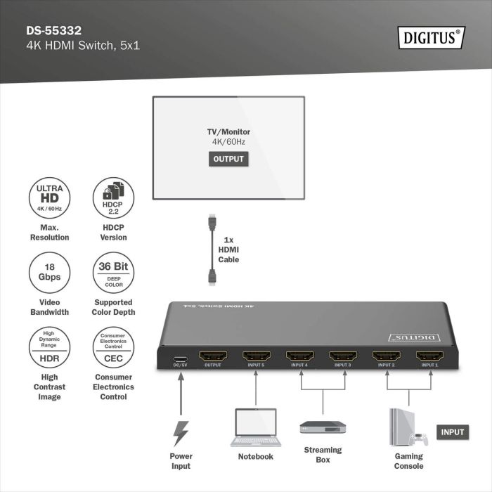 Видеокоммутатор DIGITUS UHD HDMI (INx5 - OUTx1), 4K