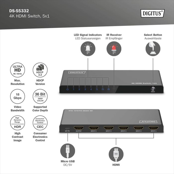 Видеокоммутатор DIGITUS UHD HDMI (INx5 - OUTx1), 4K