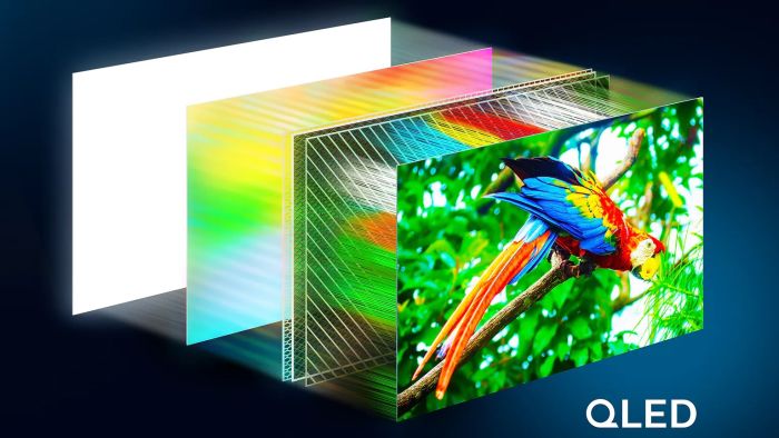 Телевизор 75" Philips QLED 4K 60Hz Smart Titan OS Black