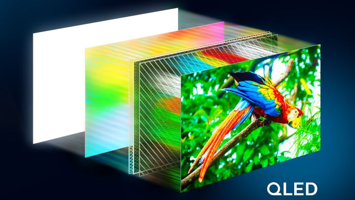 Телевизор 55" Philips QLED 4K 144Hz Smart Titan OS Black Ambilight