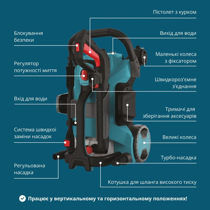 Мийка високого тиску Konner&Sohnen KS 1800-2200Вт 70-160бар 336л/год шланг 8м 10кг