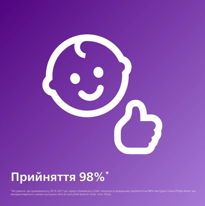 Пустушка Avent  Ultra Air, 18+ міс., дизайн нейтральний, 2 шт.