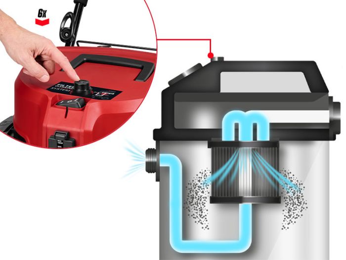 Пилосос професійний Einhell TE-VC 5090 SACL 1300Вт 230мБар 50л 13кг