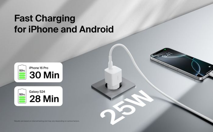 Зарядное устройство сетевое Belkin 25Вт USB-C PD PPS, белый