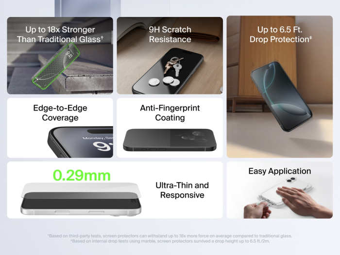 Защитное стекло Belkin для iPhone Air, Screen Protector (1 Pack)