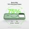 Чехол Belkin для iPhone 17 Pro Max, Magnetic Protective Grip, Sage