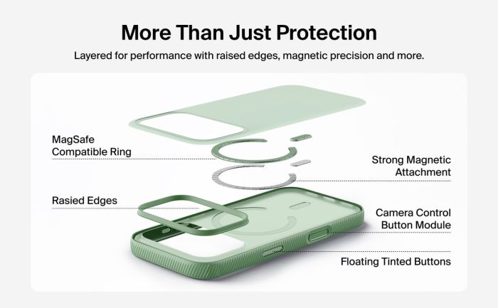 Чехол Belkin для iPhone 17 Pro Max, Magnetic Protective Grip, Sage