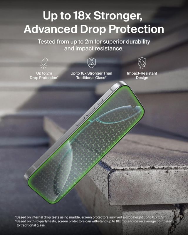 Захисне скло Belkin для iPhone 17 Pro, Privacy TemperedGlass (1 Pack)