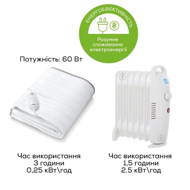 Электропростыня  Beurer, 150х80см, 60Вт, 3 режима, флис, белый