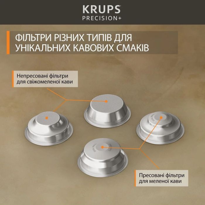 Кофеварка Krups рожковая Precision+, 3.5л, молотый, 15 бар, серый